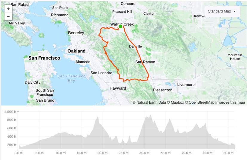 Route map for the RA Cycles Shop Road Ride